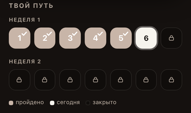 Мини-приложение YAKSEBE: дни 1–14 пути